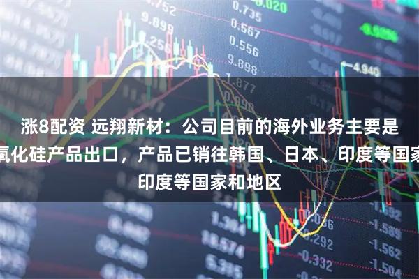 涨8配资 远翔新材：公司目前的海外业务主要是纳米二氧化硅产品出口，产品已销往韩国、日本、印度等国家和地区